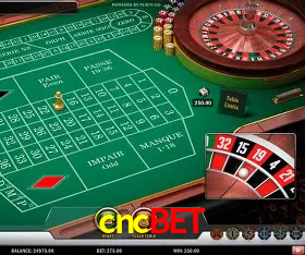 cncbet login